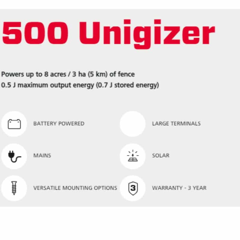 Unigizer 500 Unigizer 500