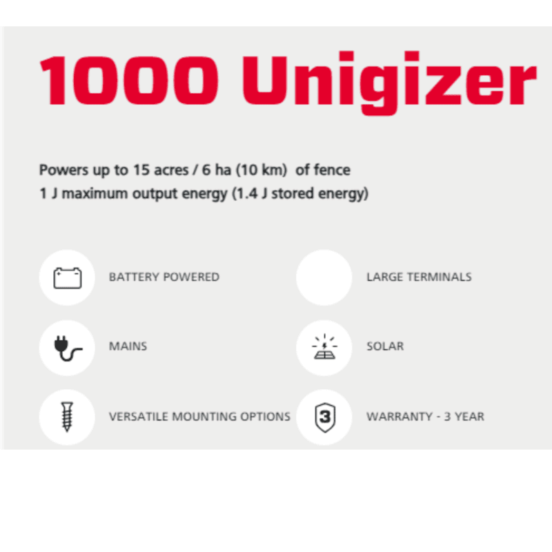Unigizer 1000 Unigizer 1000