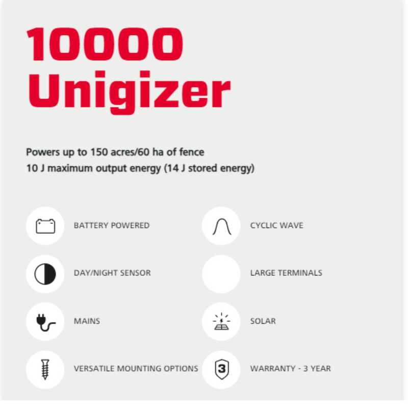 Speedrite Unigizer 10000 Speedrite Unigizer 10000