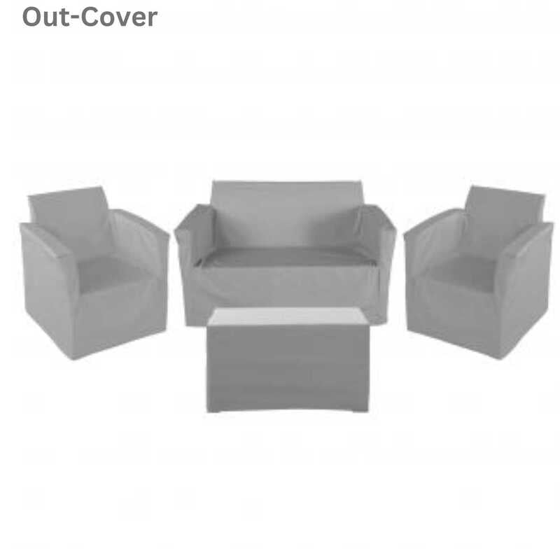 Cover Protection Set Cover Protection Set